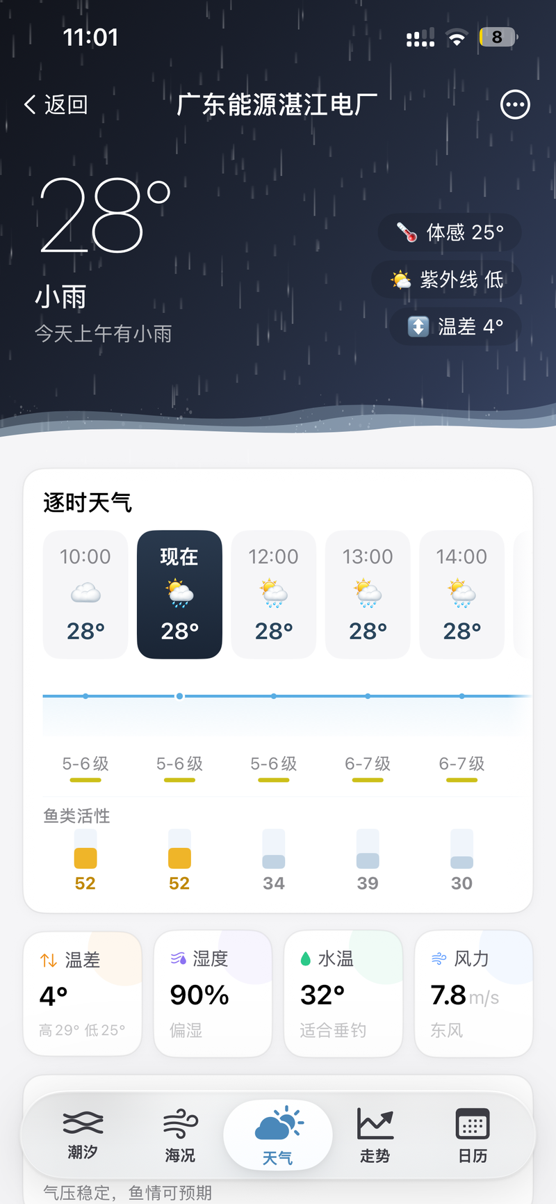 逐时天气预报
