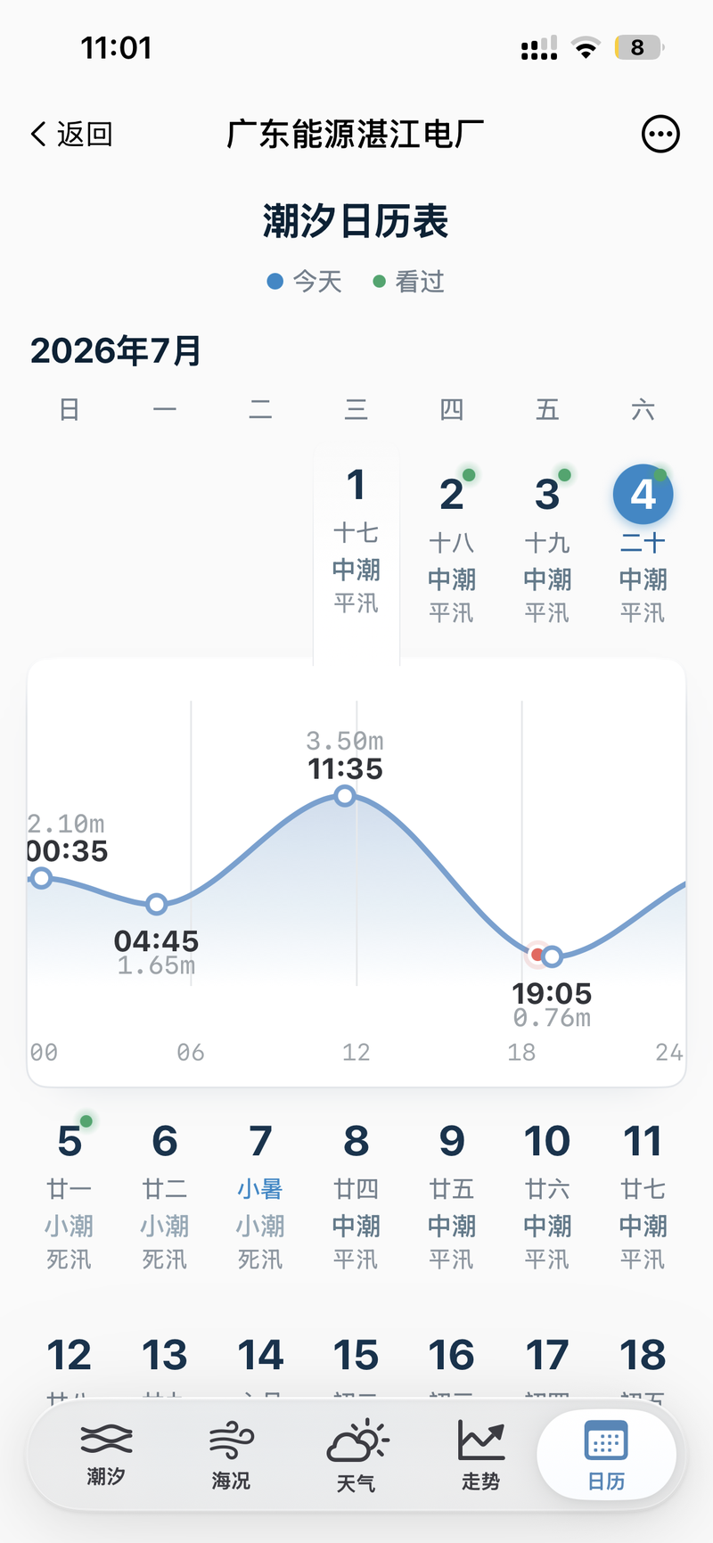 潮汐日历